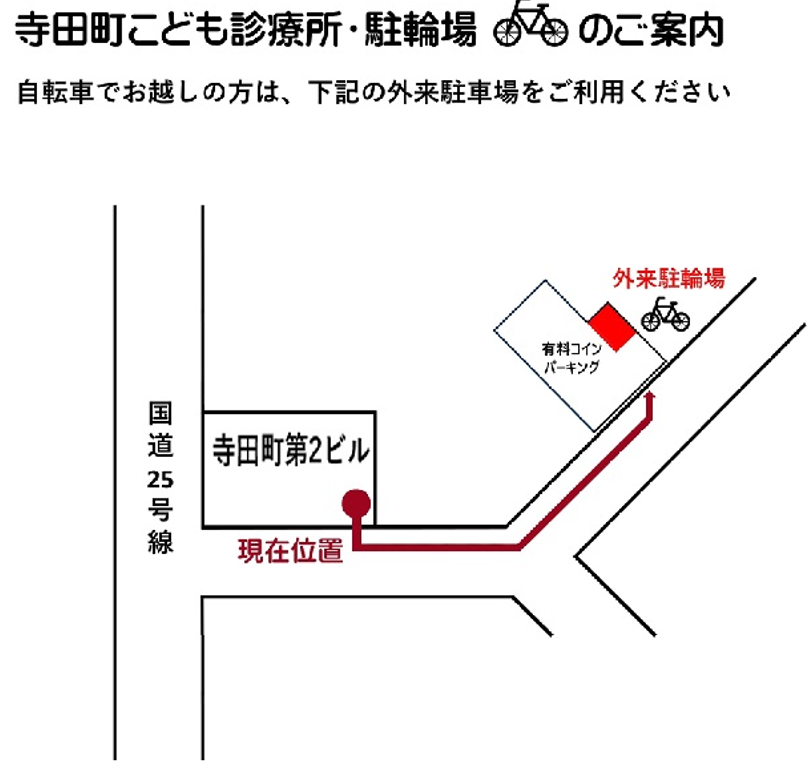 寺田町こども診療所 外観・周辺